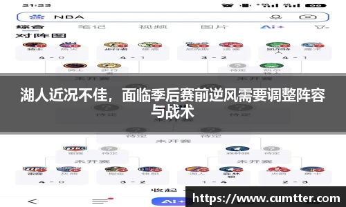 湖人近况不佳，面临季后赛前逆风需要调整阵容与战术