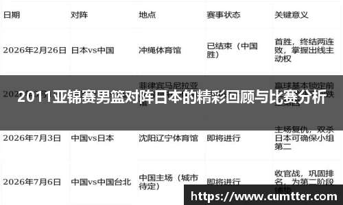 2011亚锦赛男篮对阵日本的精彩回顾与比赛分析