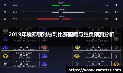 2019年埃弗顿对热刺比赛前瞻与胜负预测分析